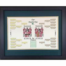 Alternate image for Irish Coat of Arms | Our Family Tree with Children Framed Print